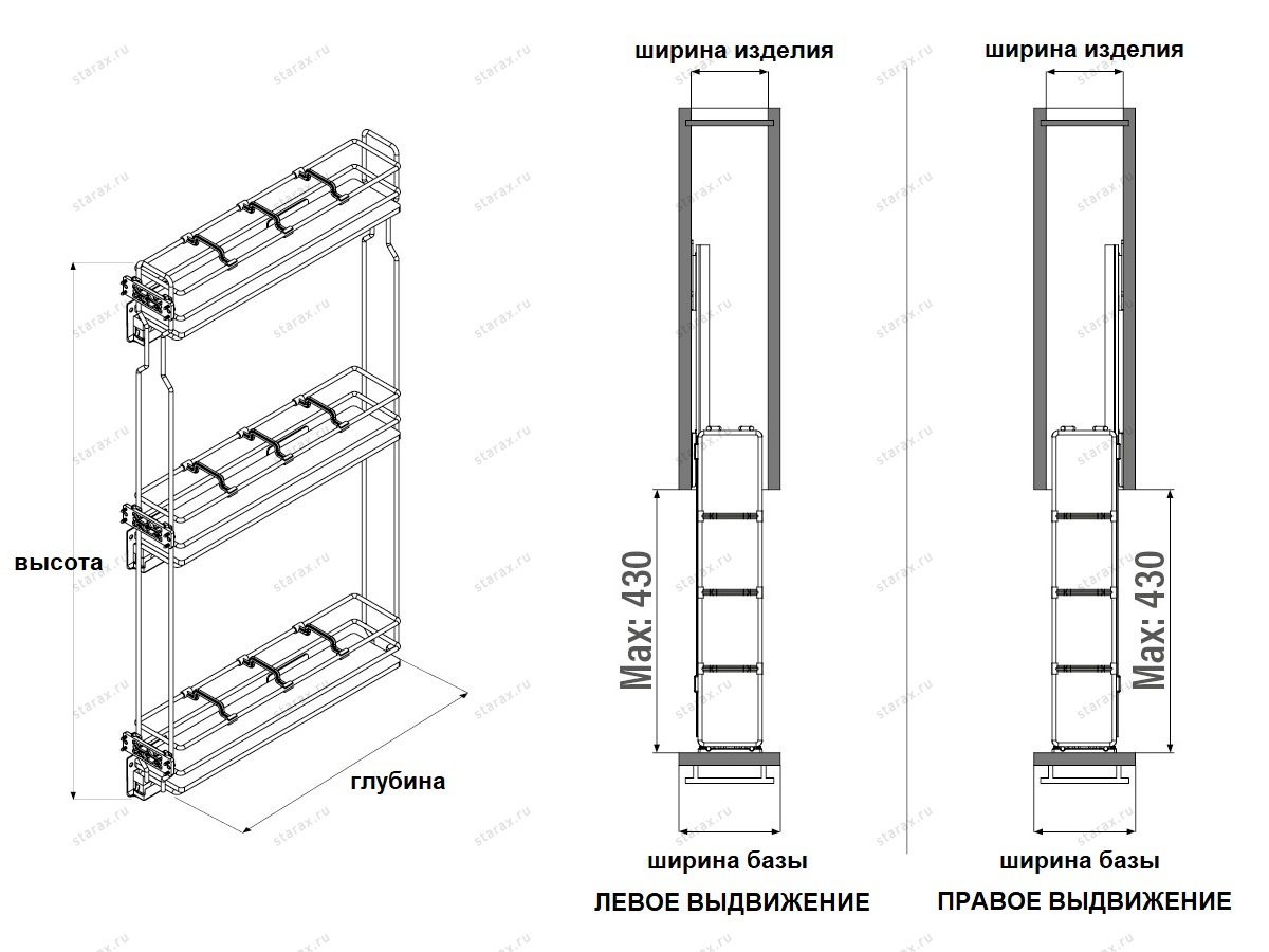 Световое дно для навесного шкафа blum